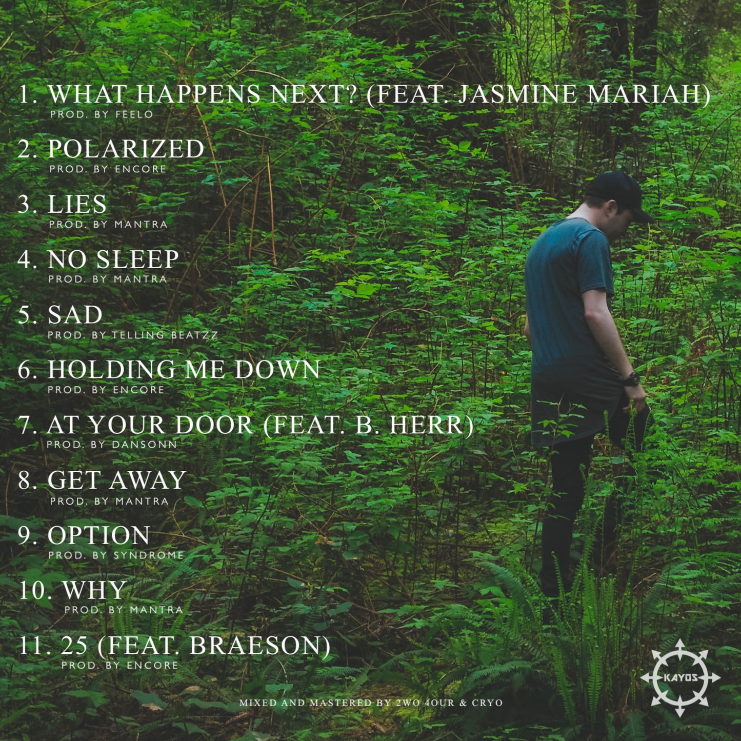 "What Happens Next?" Autographed Physical Copy CD